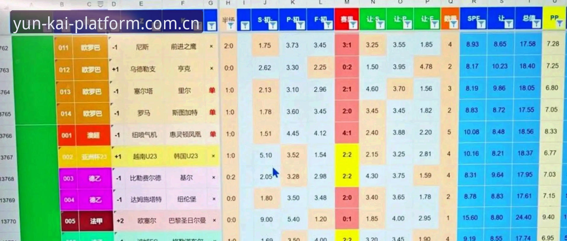 云开体育APP下载手机版 2030世界杯扩军至66队操作教程:中国男足参赛机会全面分析