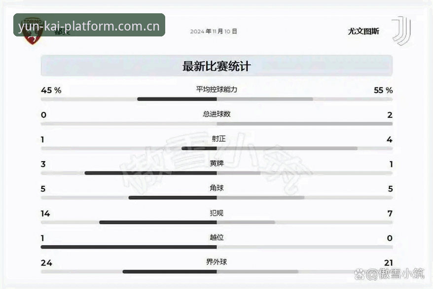 都灵德比前瞻：云开全站官方入口详解尤文图斯与都灵的恩怨对决
